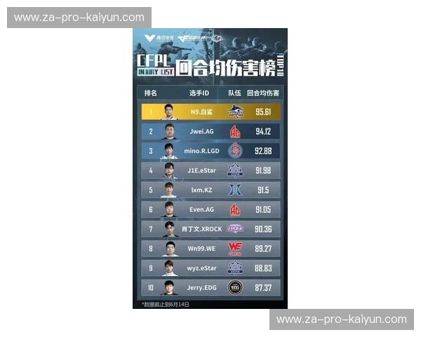 世界杯射手榜：从传说到数据的旅程